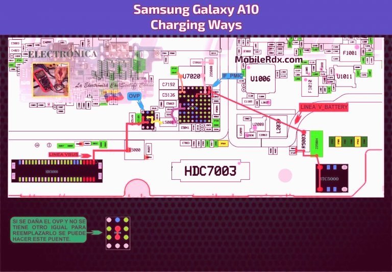 samsung a10 not charging